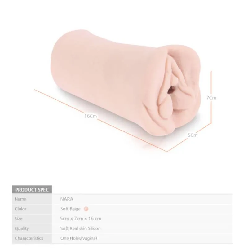 Masturbator Sanda 3D Male Masturbator Stroker